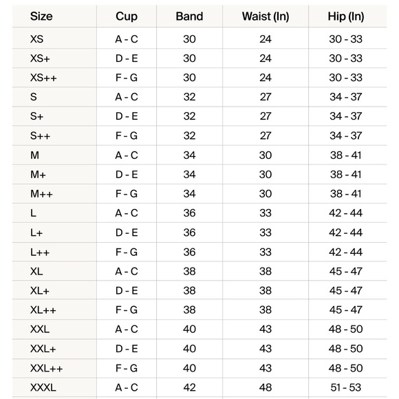 Knix Mesh Deep-V Bodysuit in Citron XL NWT - Picture 6 of 11